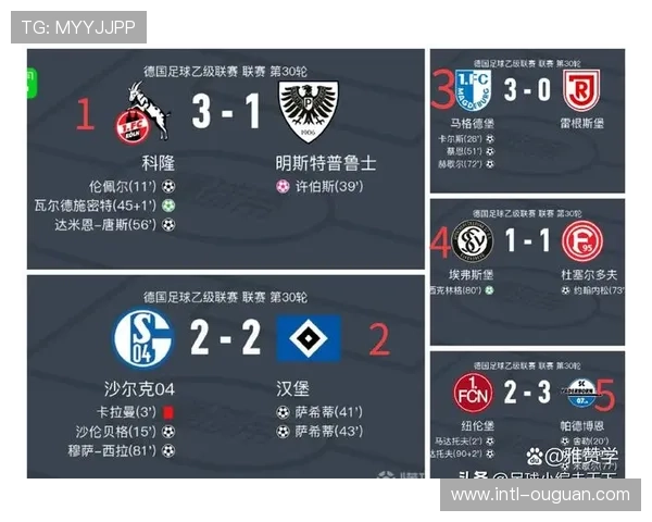 科隆与汉堡对决，升班马内战汉堡历史优势